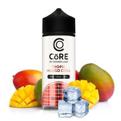 جویس انبه کُر